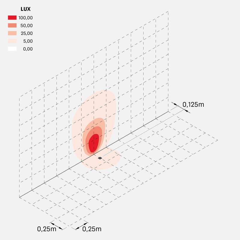 cnc_25q_20_optic_D