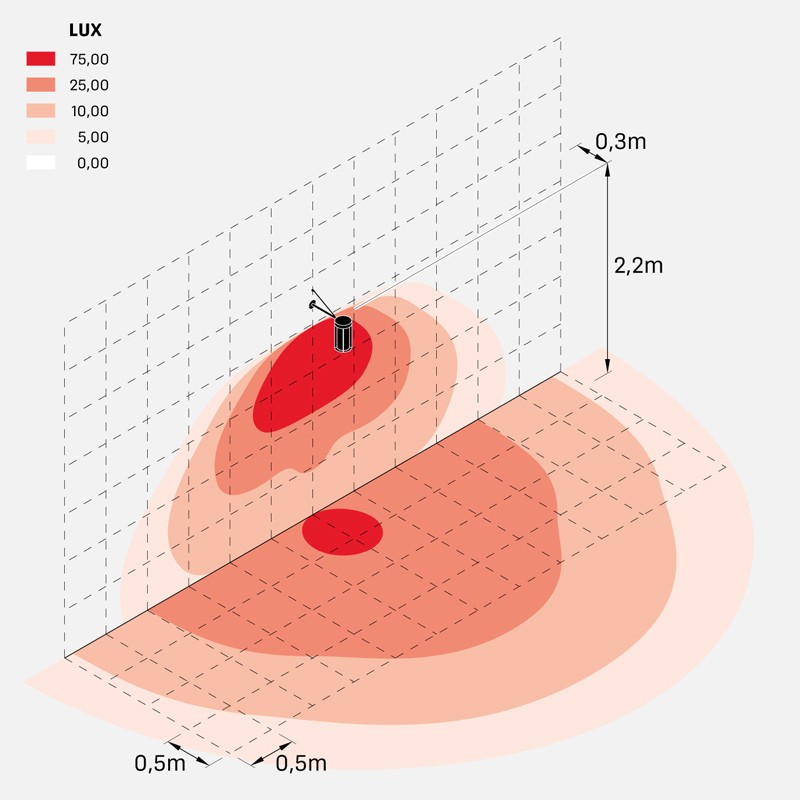 lula_up_bracket_300