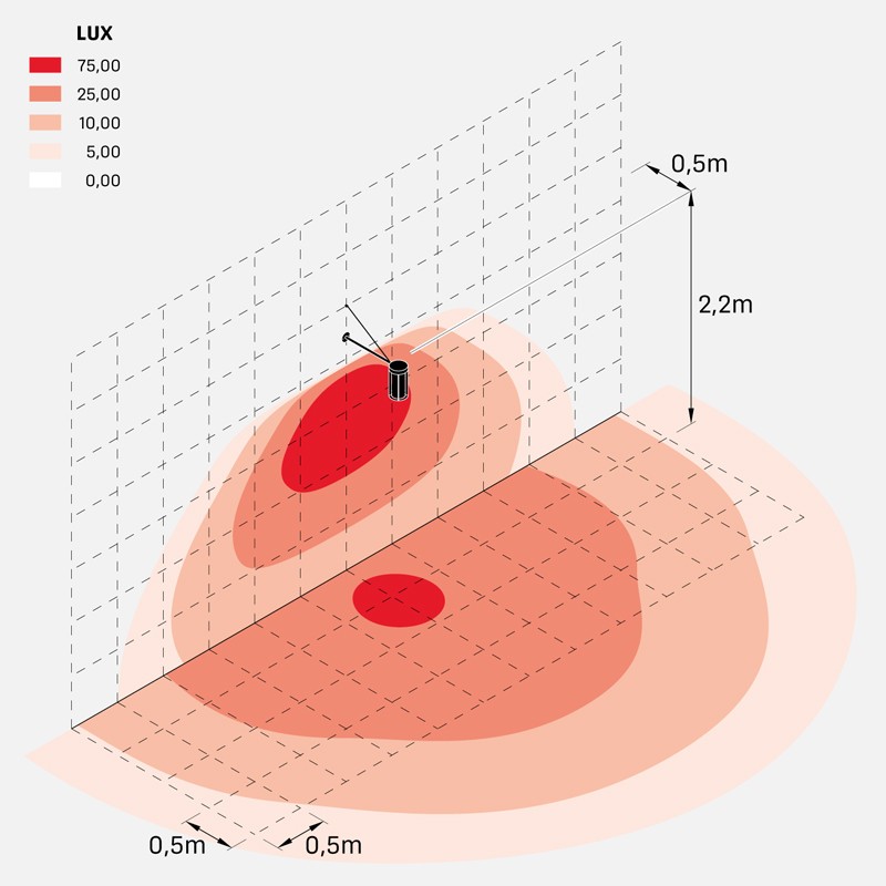 lula_up_bracket_500